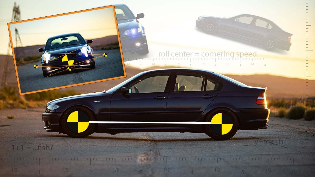 How Roll Center Affects Your Car's Dynamics