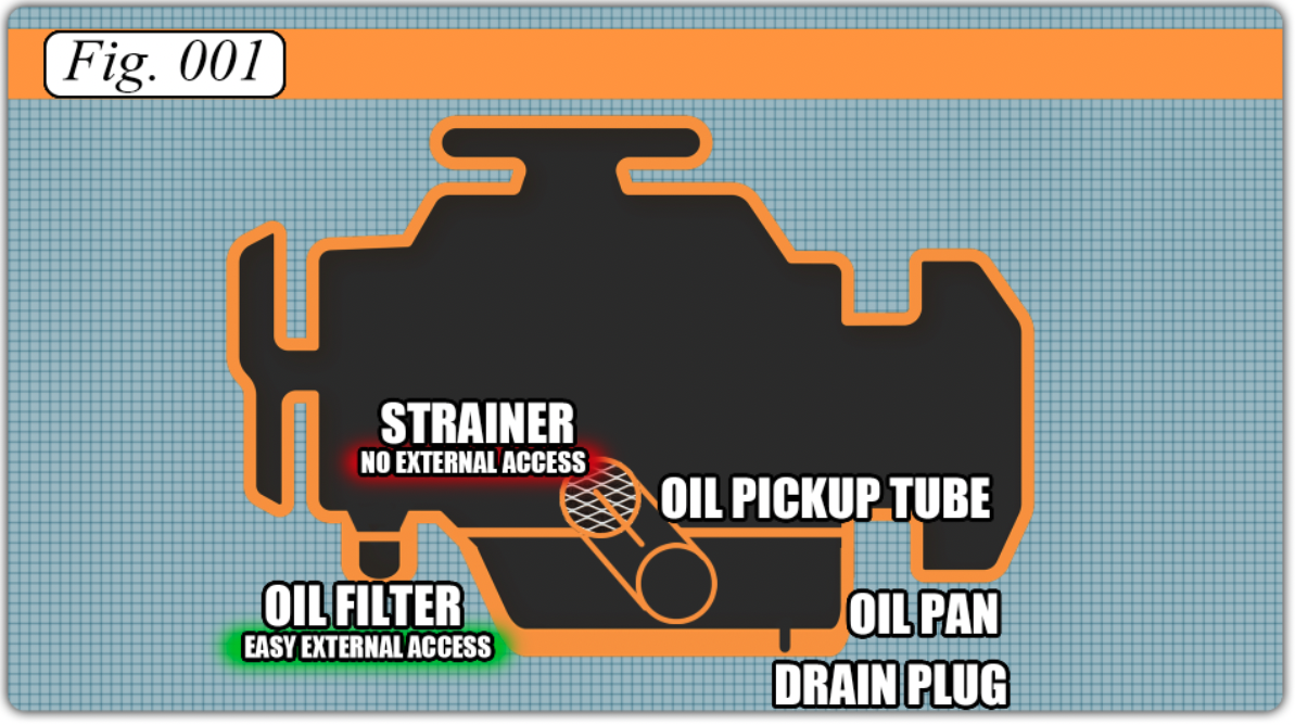 GR86 Oil pickup tube strainer location.