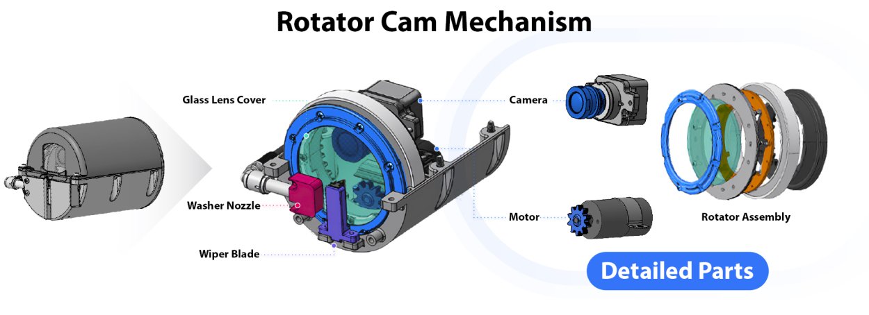 Hyundai’s Self-Cleaning ADAS Camera Solves a Classic Autonomy Problem