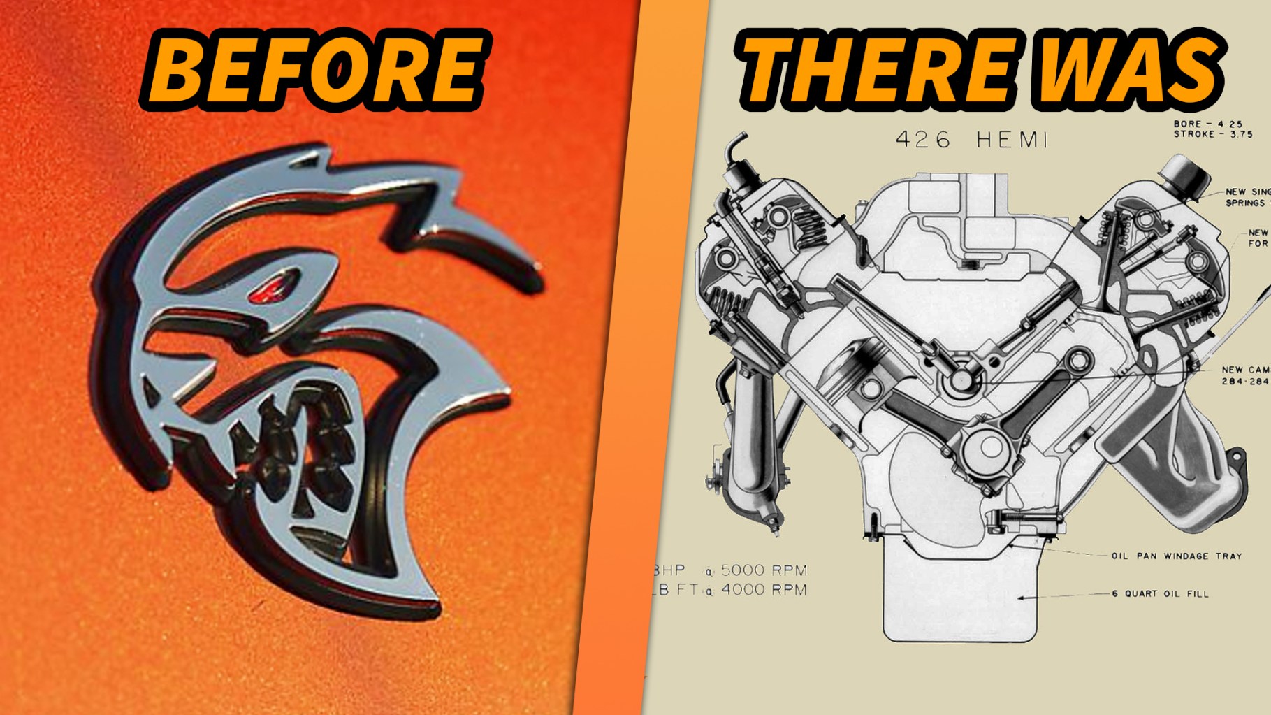Hemi Rip Mix History of the Hemi V8: From Racing Outcast to Enthusiast Icon
