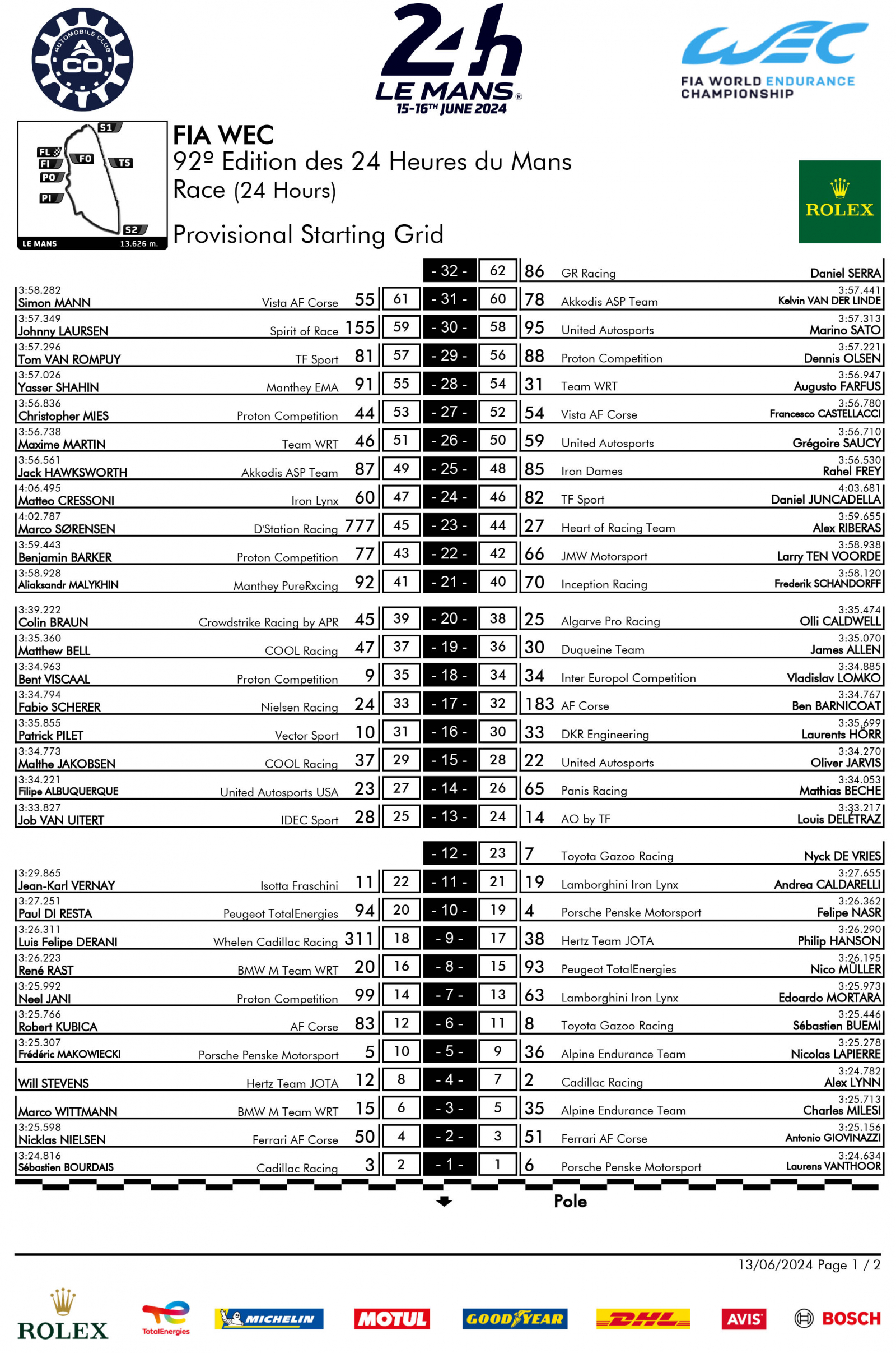 Grid de largada provisório oficial para as 24 Horas de Le Mans de 2024.