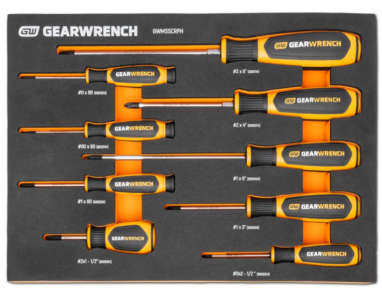gearwrench screwdriver set