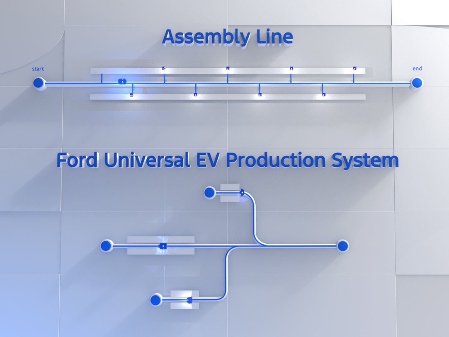 Ford manufacturing plan.