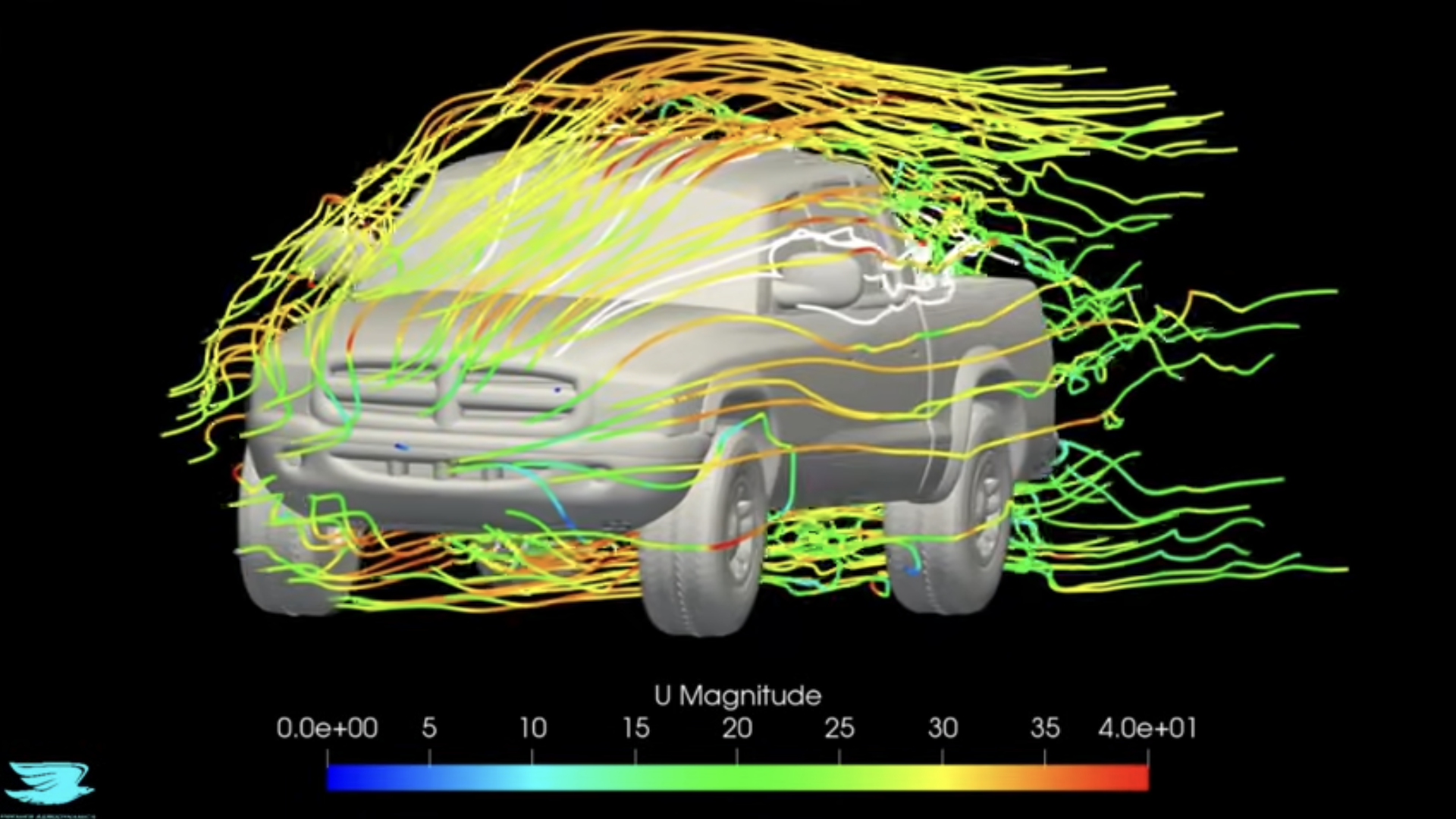 Dodge Dakota aerodynamics simulation