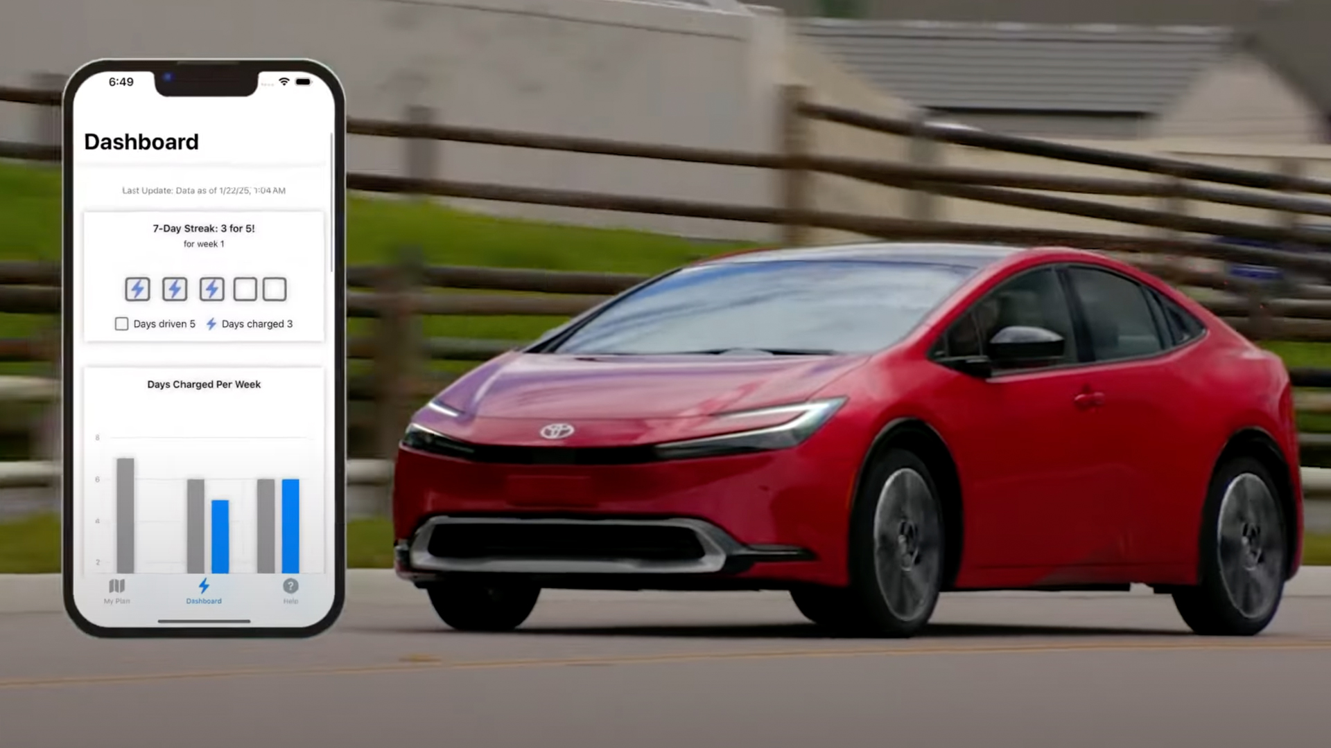 Toyota Prius PHEV using ChargeMinder app