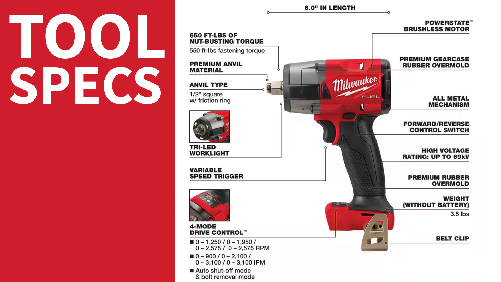Milwaukee mid-torque impact driver specs.