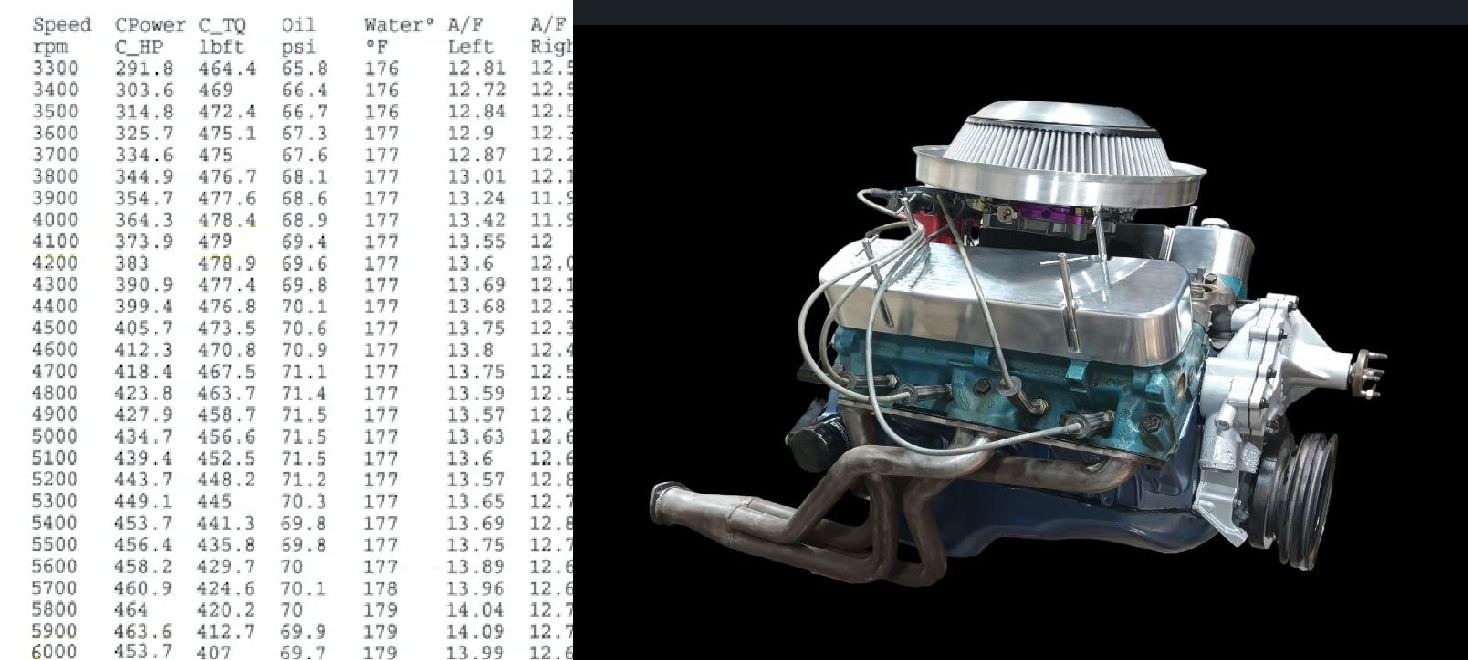 3D-printed Pontiac engine components