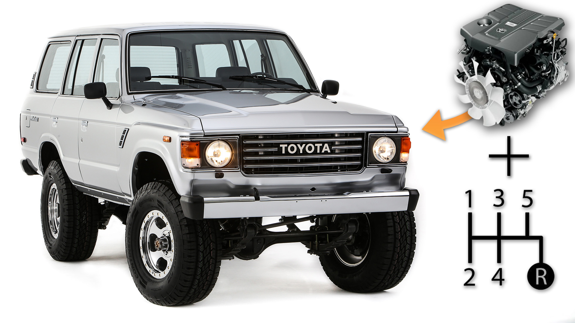 Toyota Put a New Tundra V6 in an FJ60 Land Cruiser and Kept the