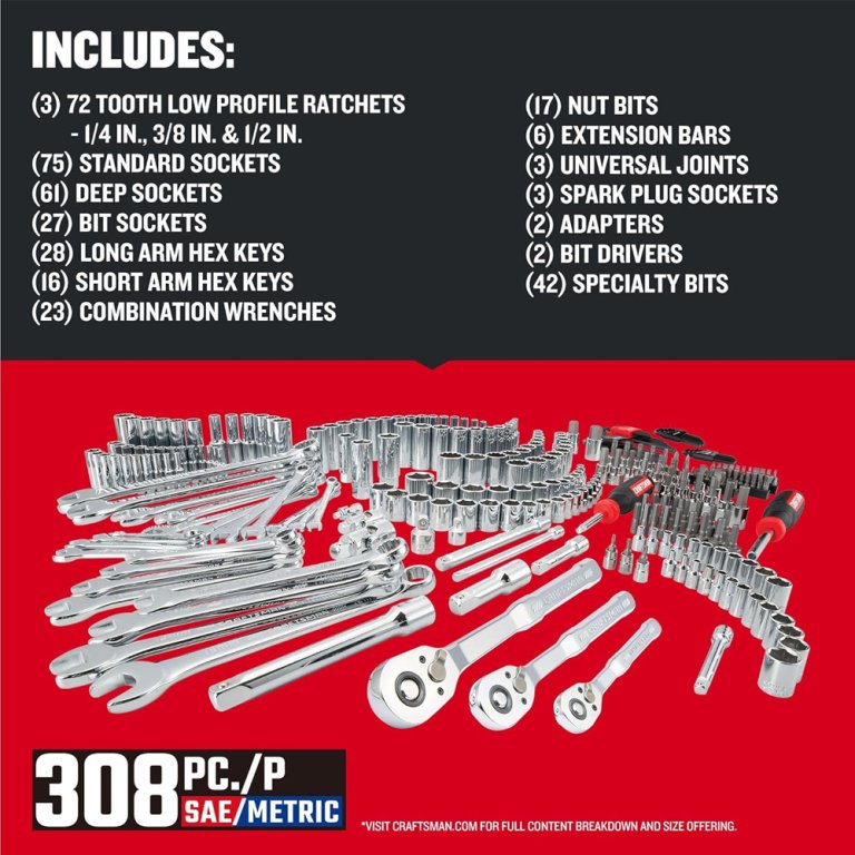 Craftsman 308-piece kit.