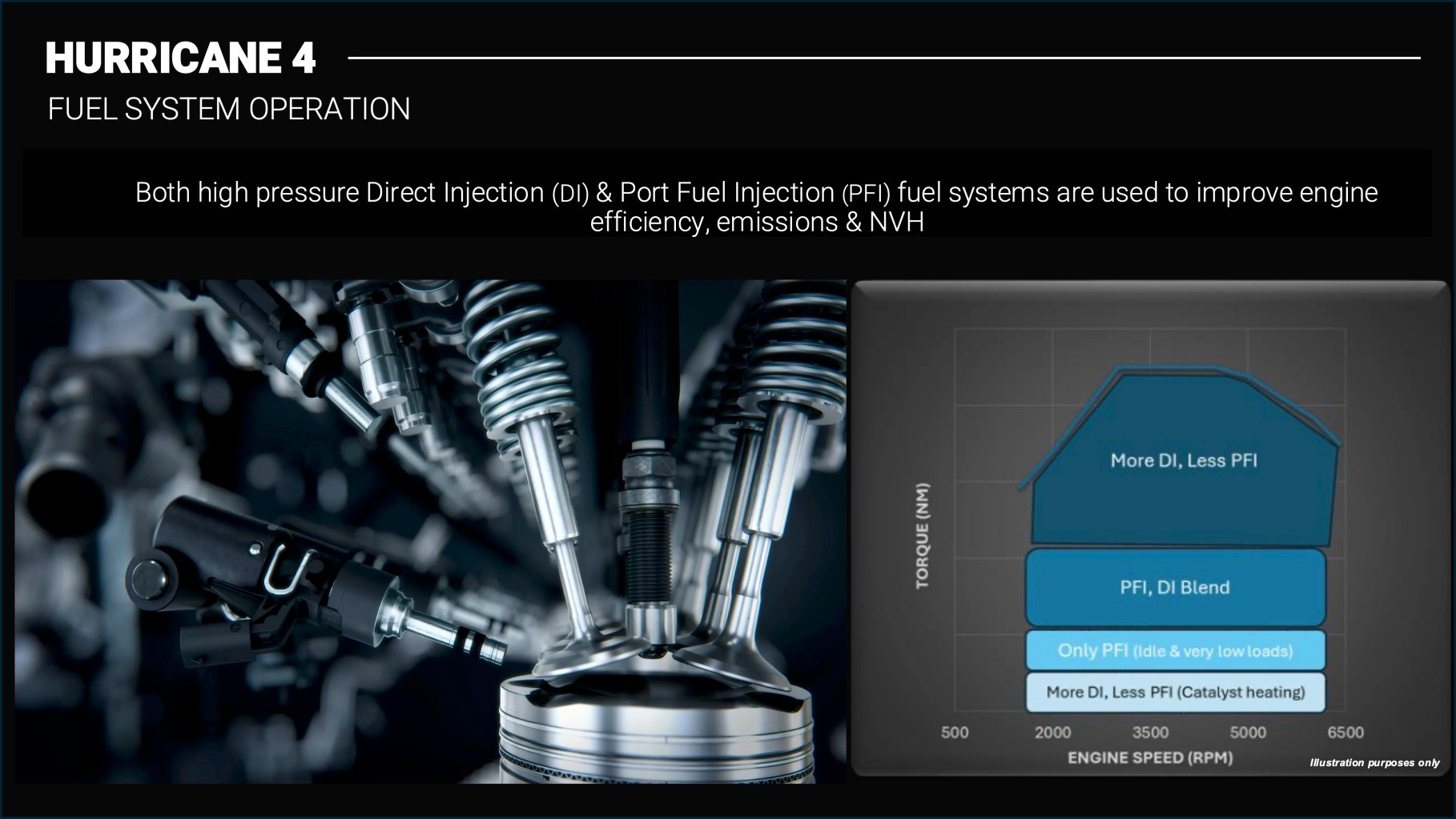 How Jeep Plans To Squeeze 324 HP From a 2.0L Turbo Without Wrecking ...