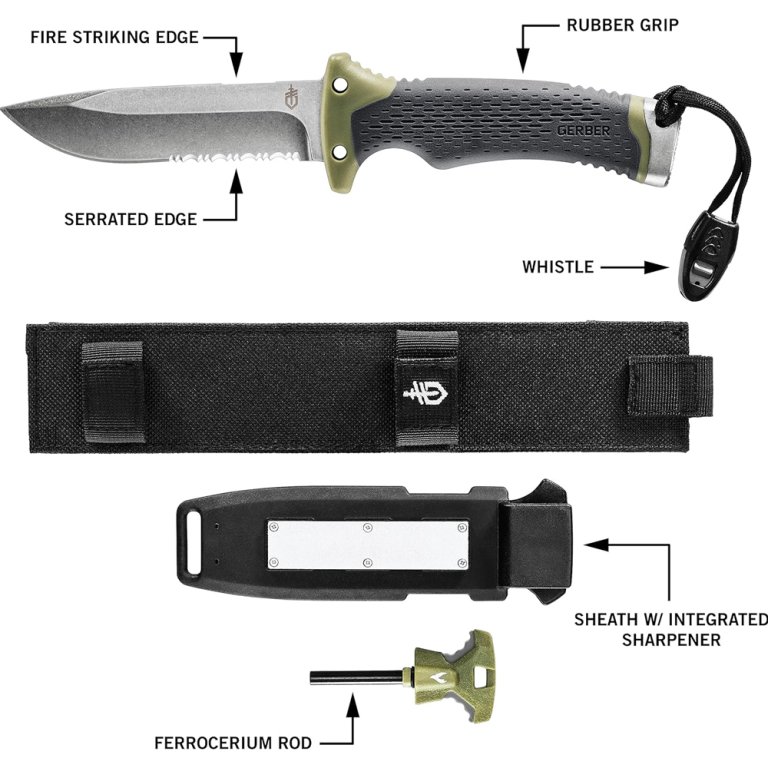 Gerber survival knife diagram