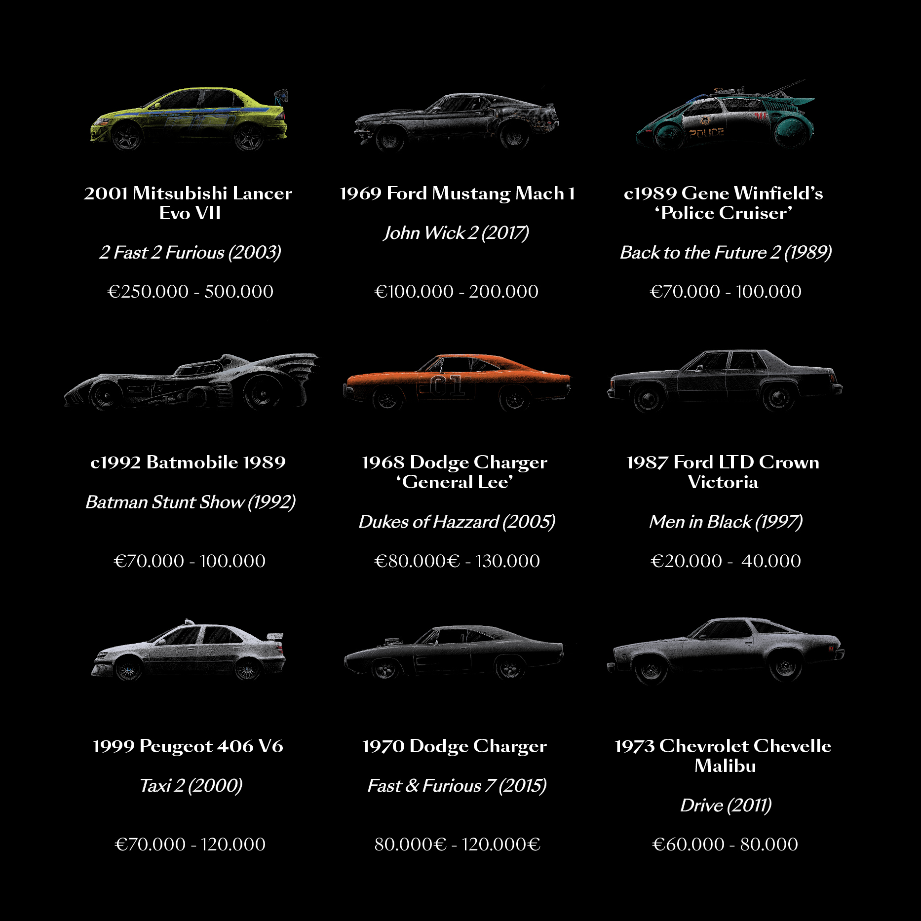 Bonhams movie car auction details