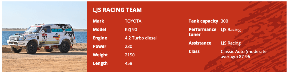 No. 777 Land Cruiser at Dakar, vehicle stats.