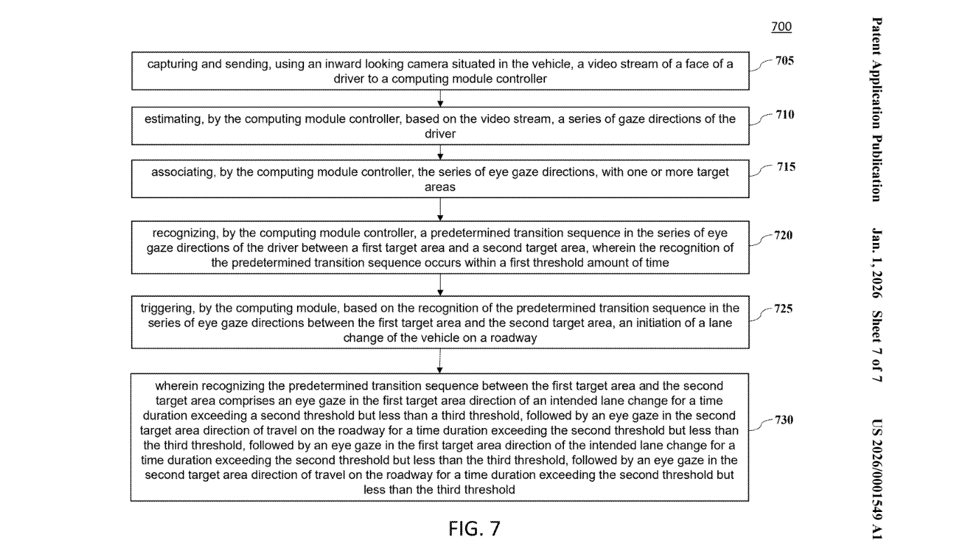 Excerpt from GM patent application for eye-based lane change system.