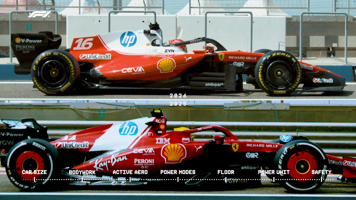 2026 F1 Cars Are Shorter But Still Longer Than a Chevy Tahoe