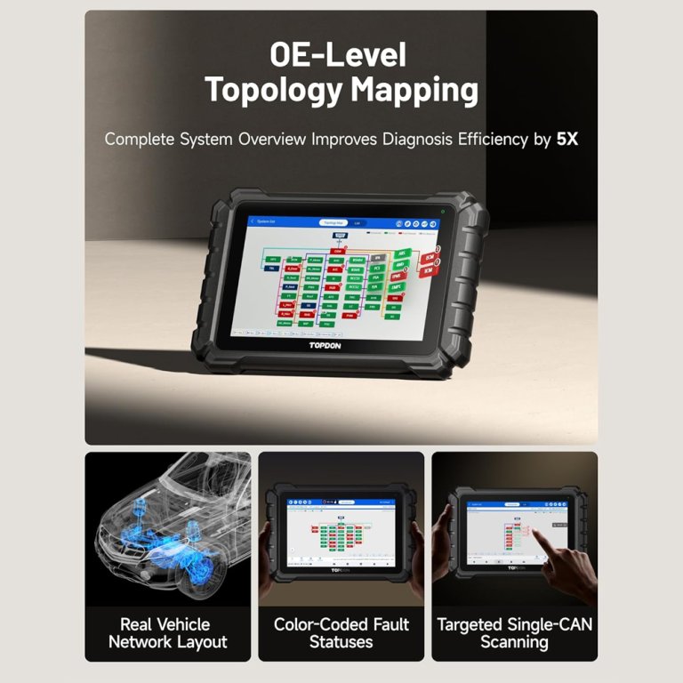 Dealer-Level OBD2 Diagnostics for $600? Dealer-Level OBD2 Diagnostics for $600?