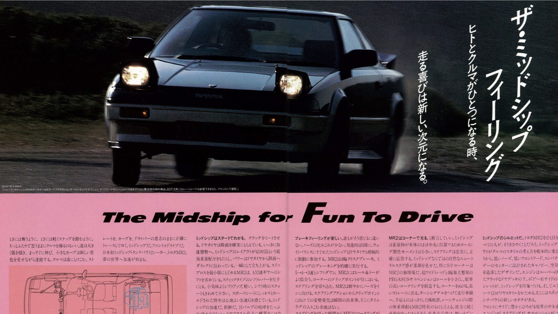Toyota MR2 vintage ad copy