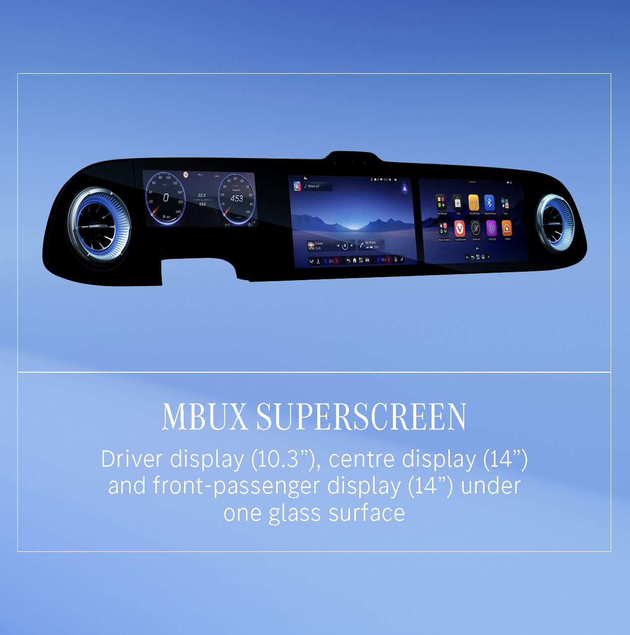 The all-new electric Mercedes-Benz C-Class: The three MBUX display variants in the all-new electric Mercedes-Benz C-Class. The all-new electric Mercedes-Benz C-Class: The three MBUX display variants in the all-new electric Mercedes-Benz C-Class.