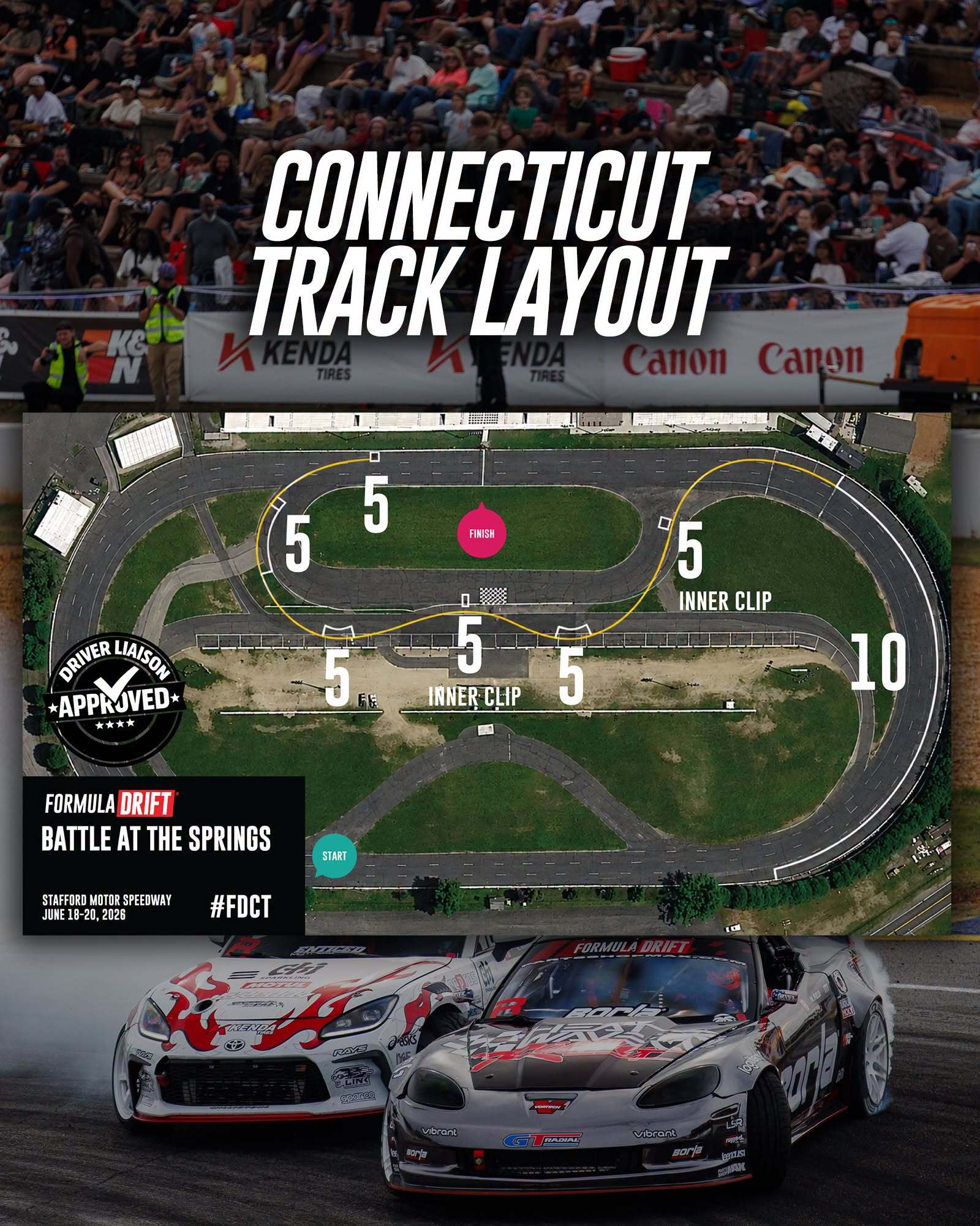 Stafford Motor Speedway layout.