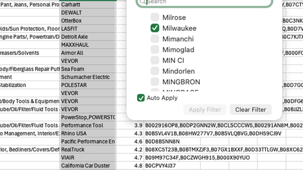 Deal Hunter Intel: The Secret List of Stuff Amazon Is Eager To Move, Minus the Junk