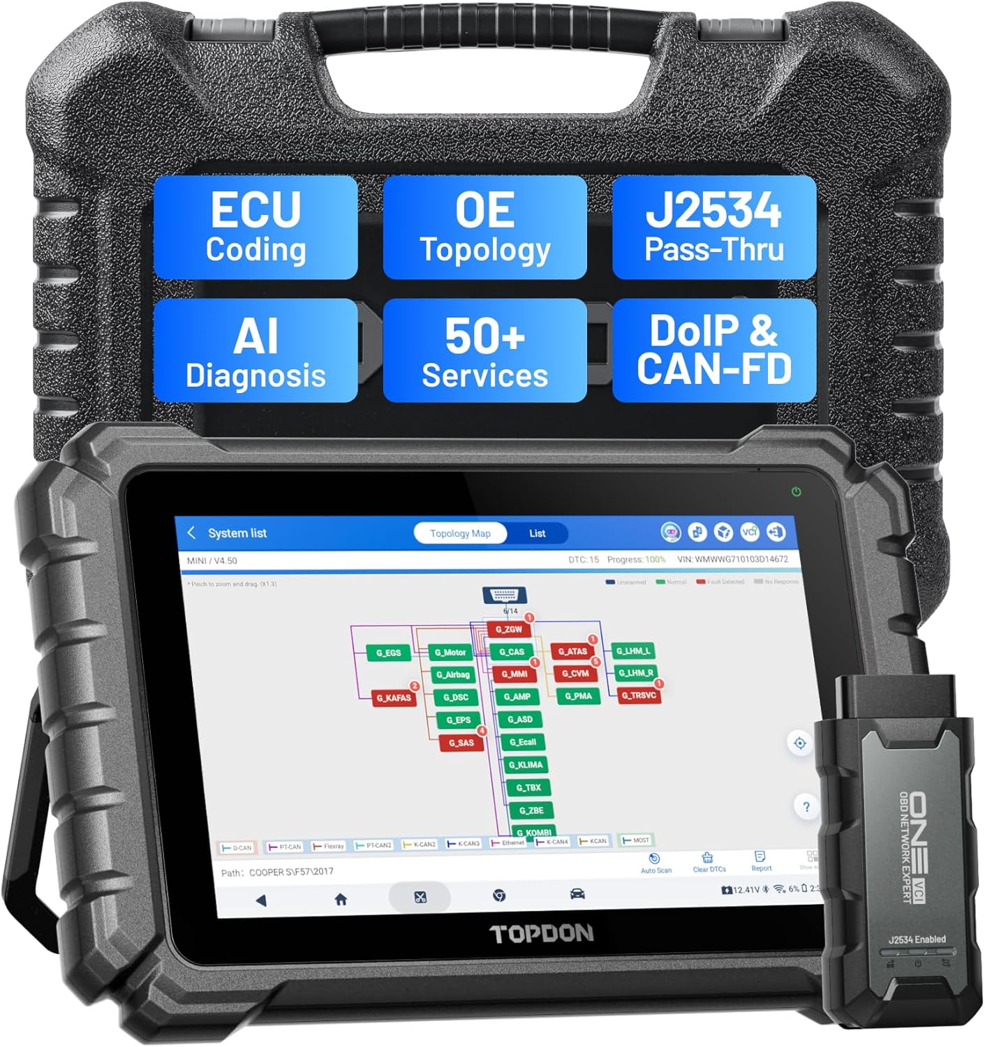 Amazon Prime Day OBD 掃描器優惠：三大精選推薦