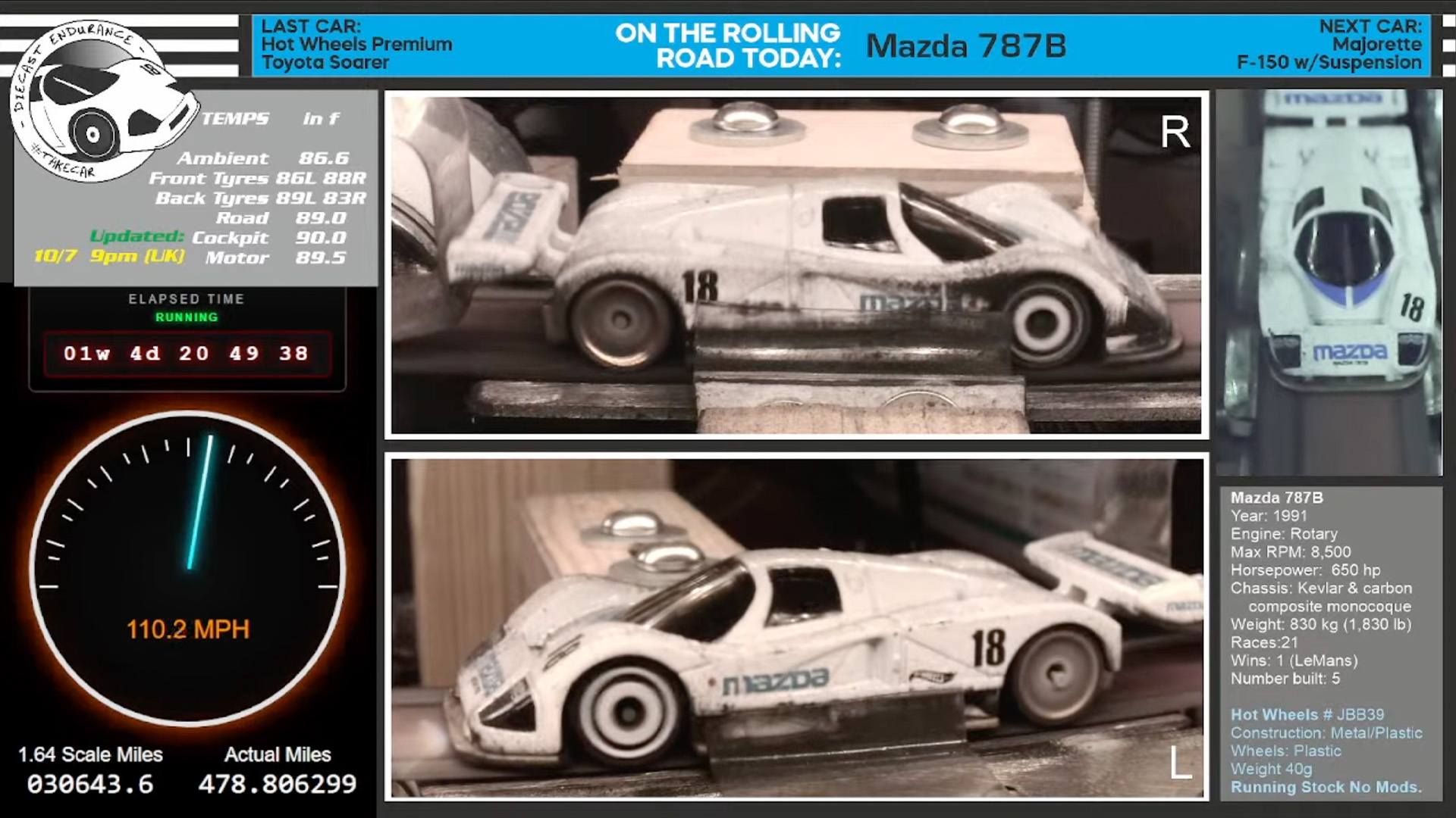とらり　ページ 24 Hours? This Hot Wheels Mazda 787B Has Been Driving on a Belt