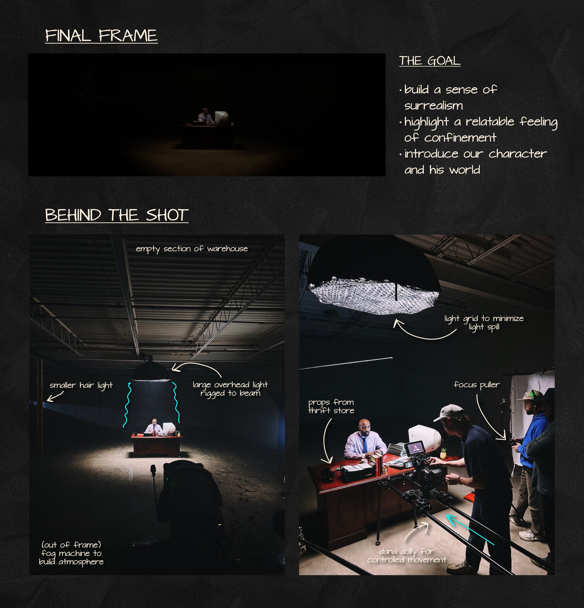 Annotated still shot from "Jaunt," explaining film techniques and angle selection