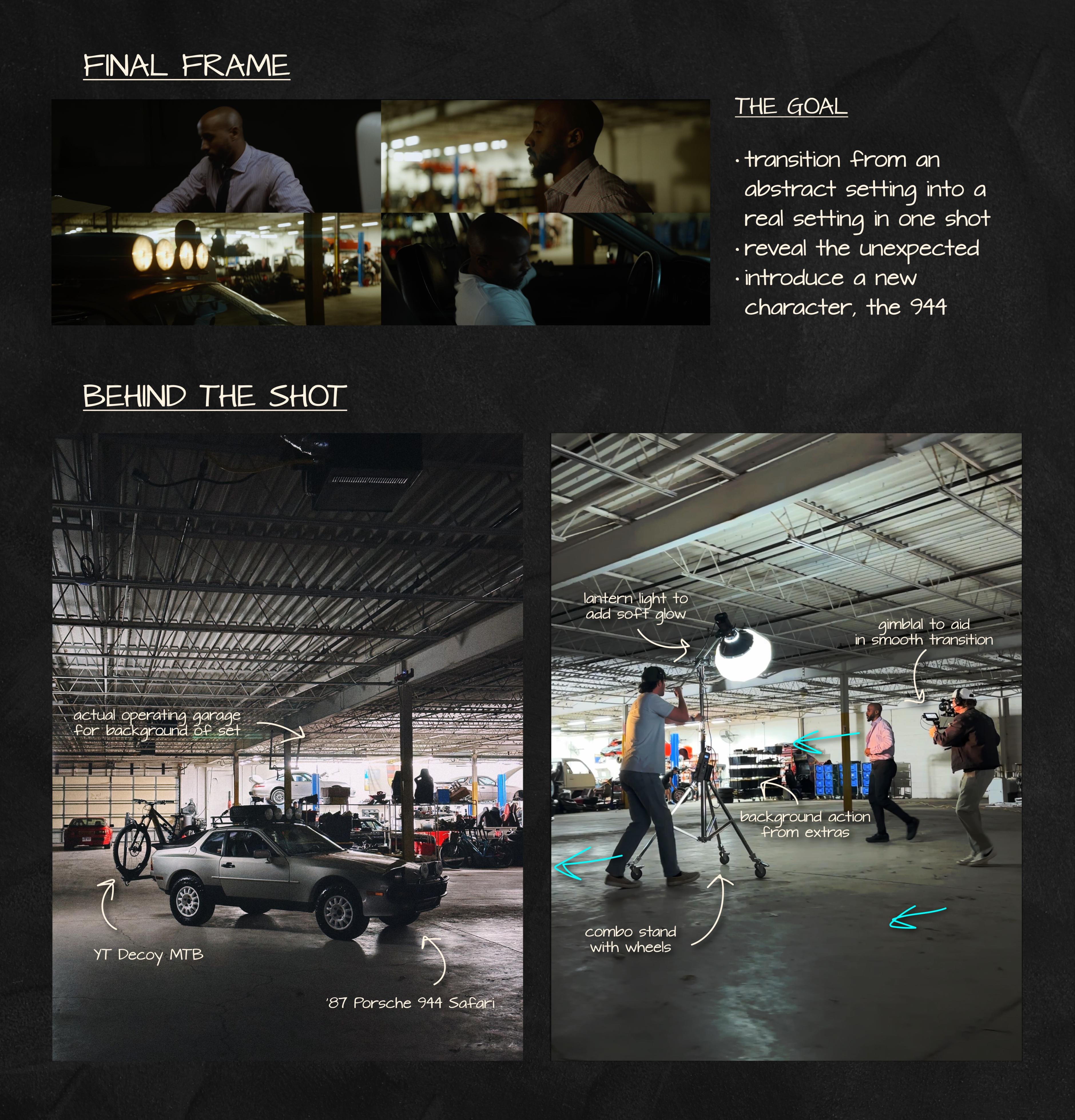Annotated still shot from "Jaunt," explaining film techniques and angle selection