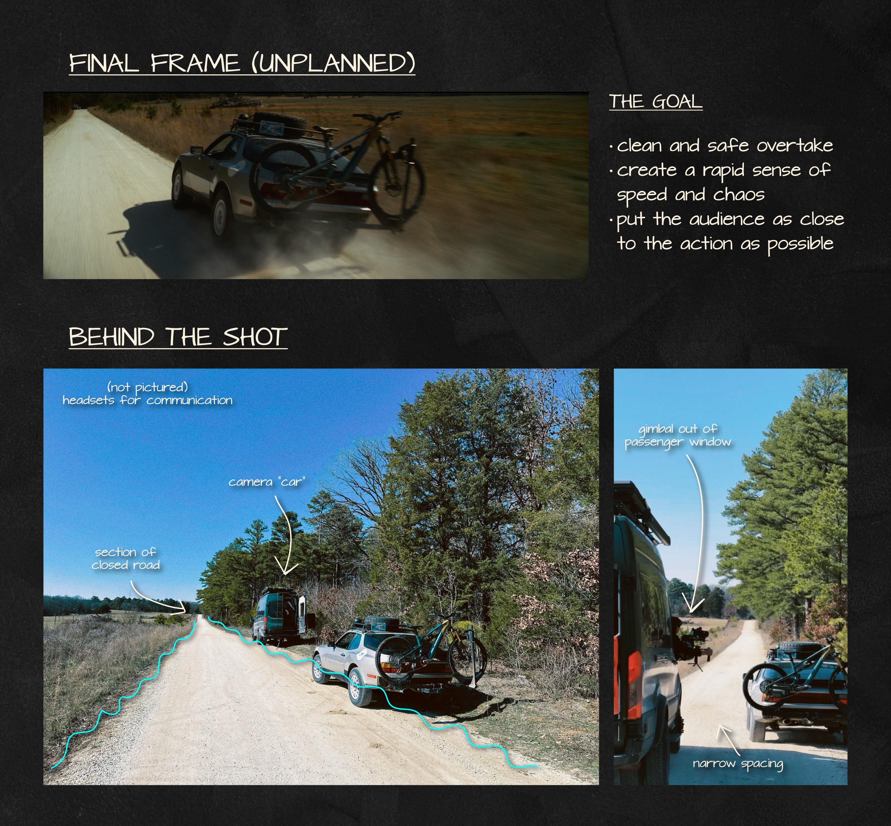 Annotated still shot from "Jaunt," explaining film techniques and angle selection