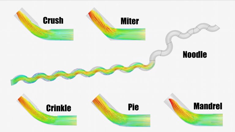 simulated exhaust flow though different types of bends