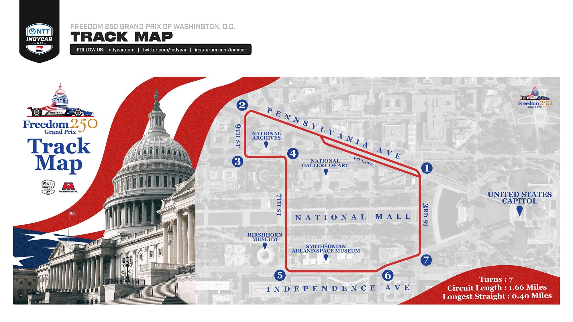 Freedom 250 course map