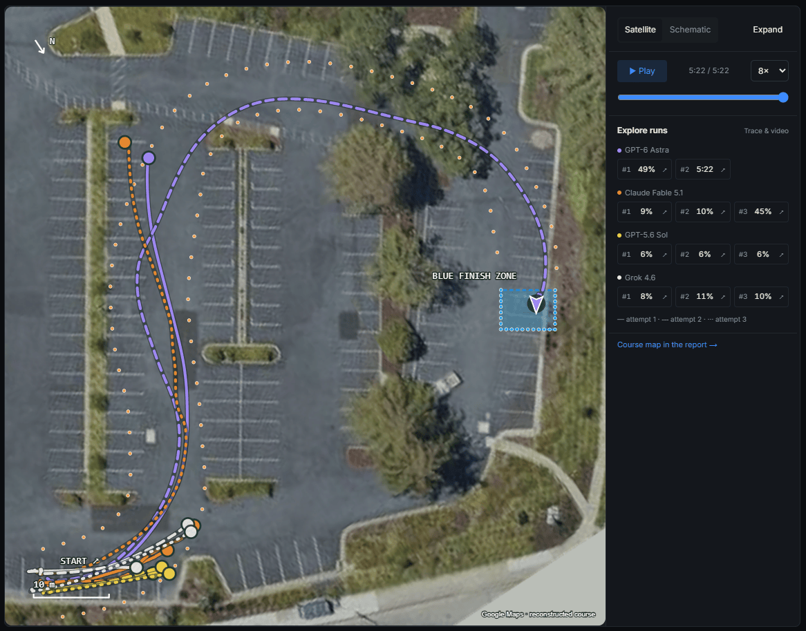 AI driving course layout.