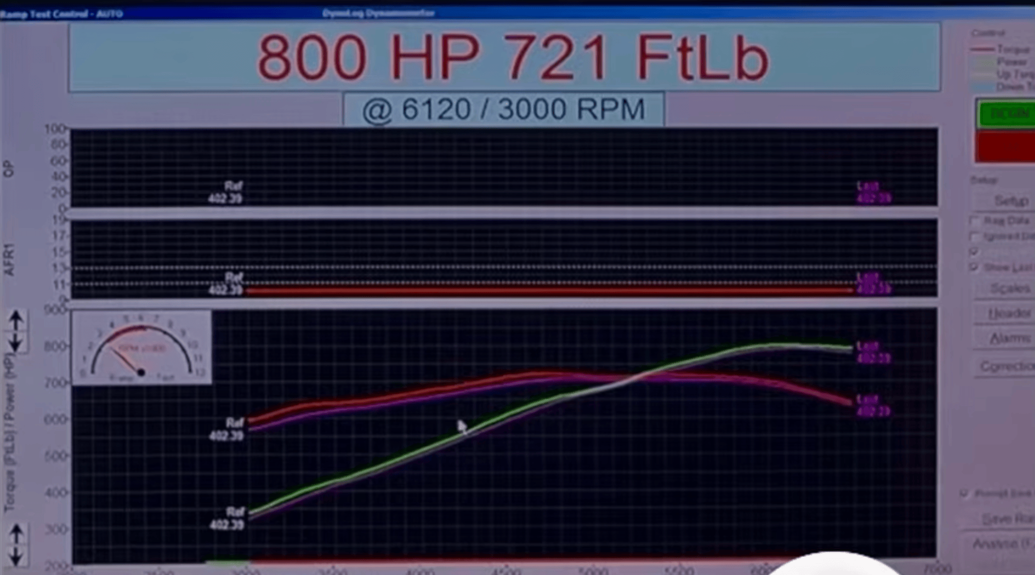 511-cubic-inch Godzilla V8-powered Ford Ranger dyno graph