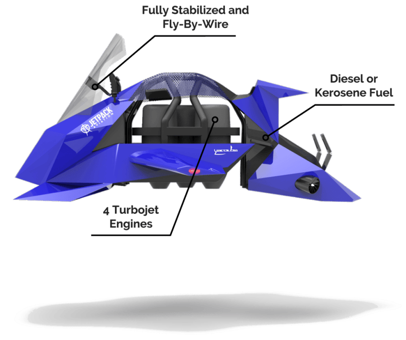 Jetpack Bike JetPack Aviation's $380,000 Hover Bike Now Up for Pre-Order, If You Dare