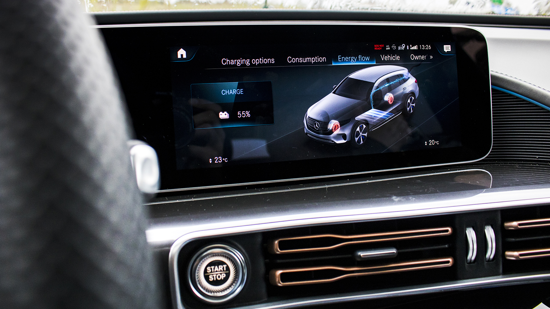 2020 Mercedes-Benz EQC 400 4Matic