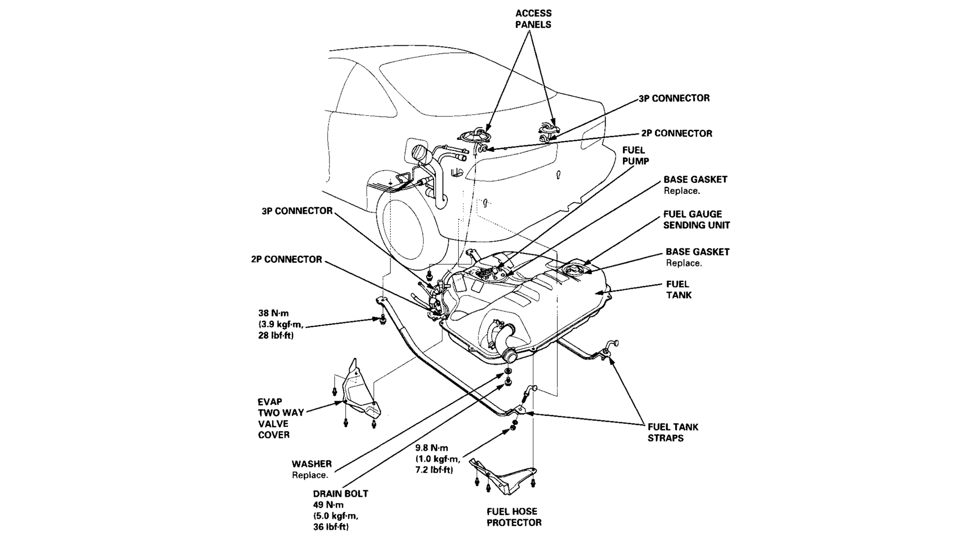 The Acura Integra's fuel pump is located inside the fuel tank.