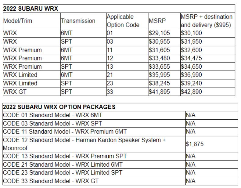 message-editor%2F1645135100102-subaruwrxpricing.jpg