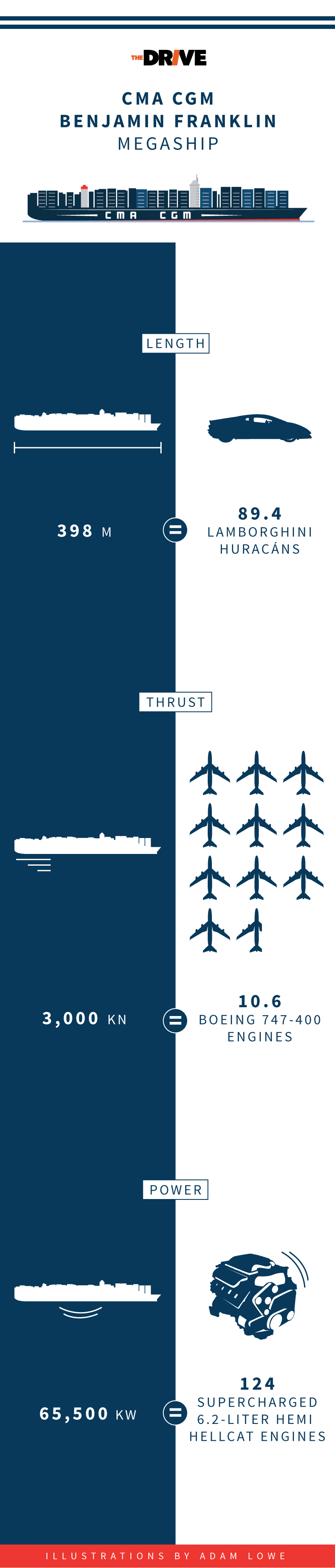 giantship_infographic_v7.jpg