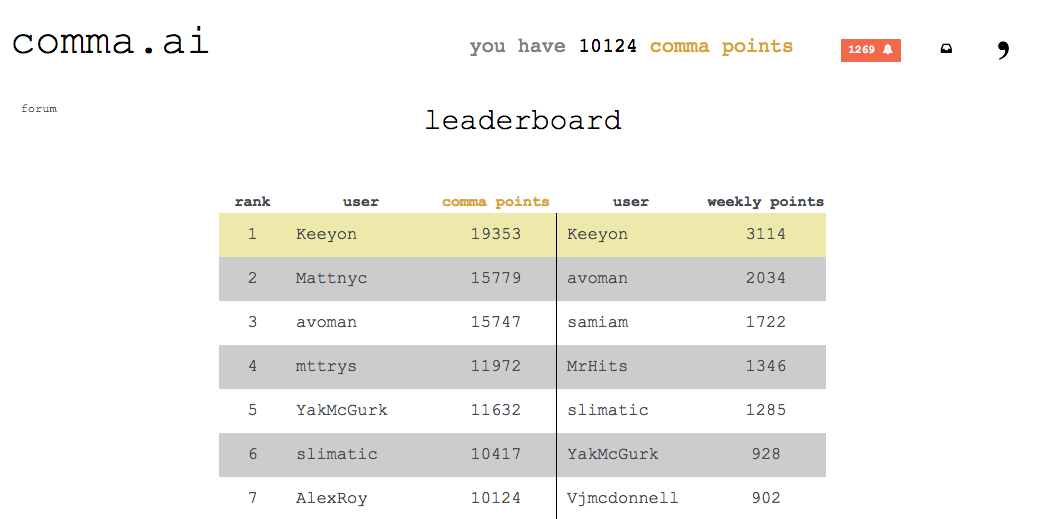 leaderboard.png