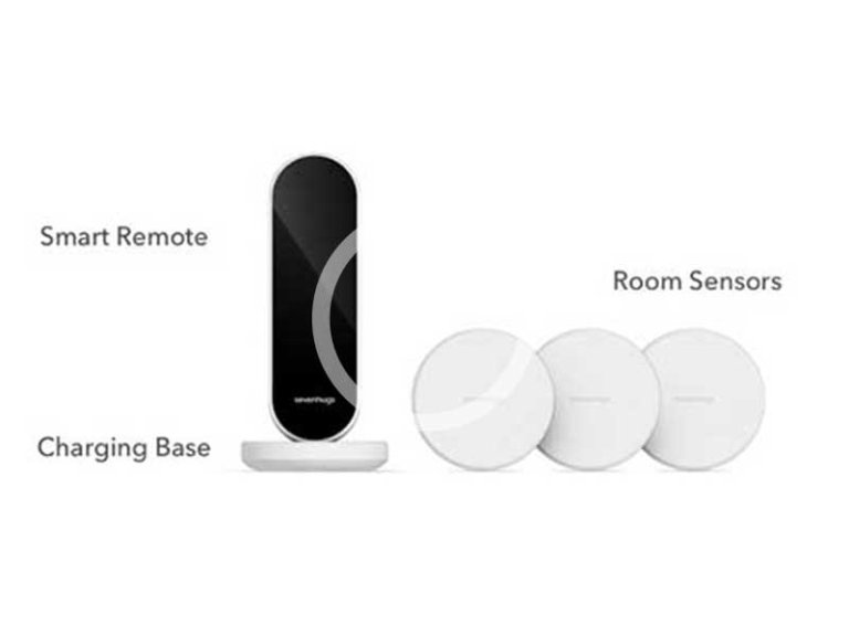 Design: The Smart Remote