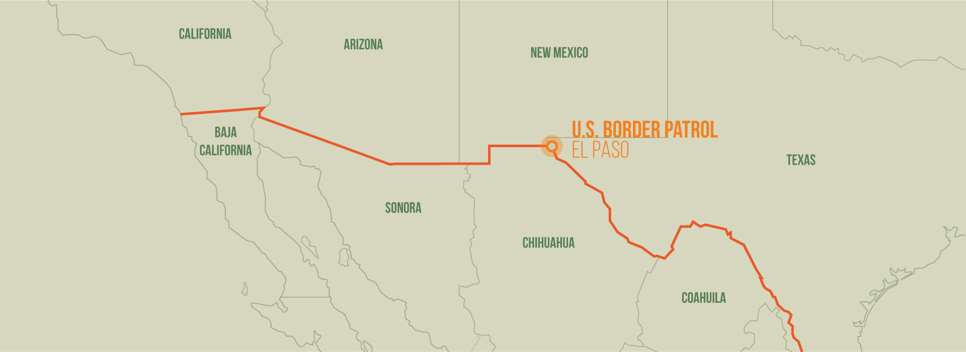 <strong>U.S. Border Patrol El Paso Sector, El Paso, Texas</strong>“/><figcaption><p class=