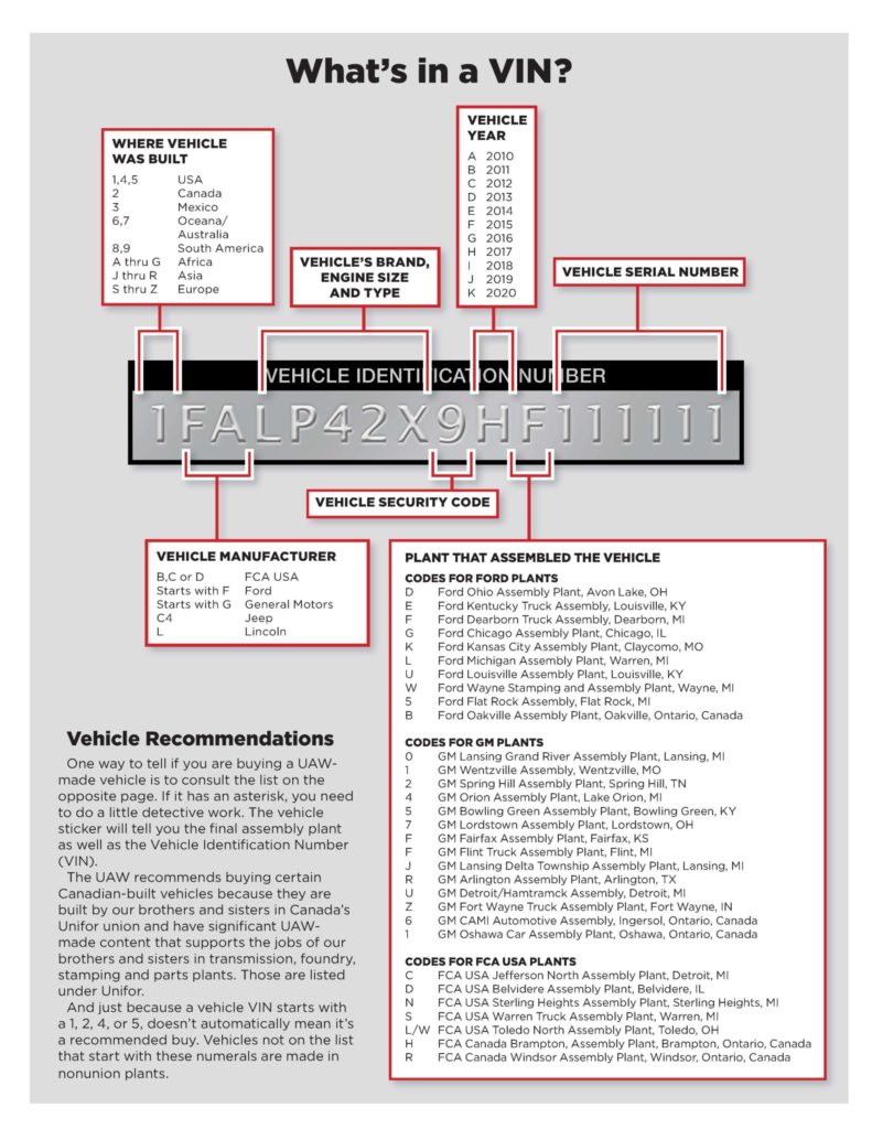 message-editor%2F1512416365481-vin-explainer-791x1024.jpg