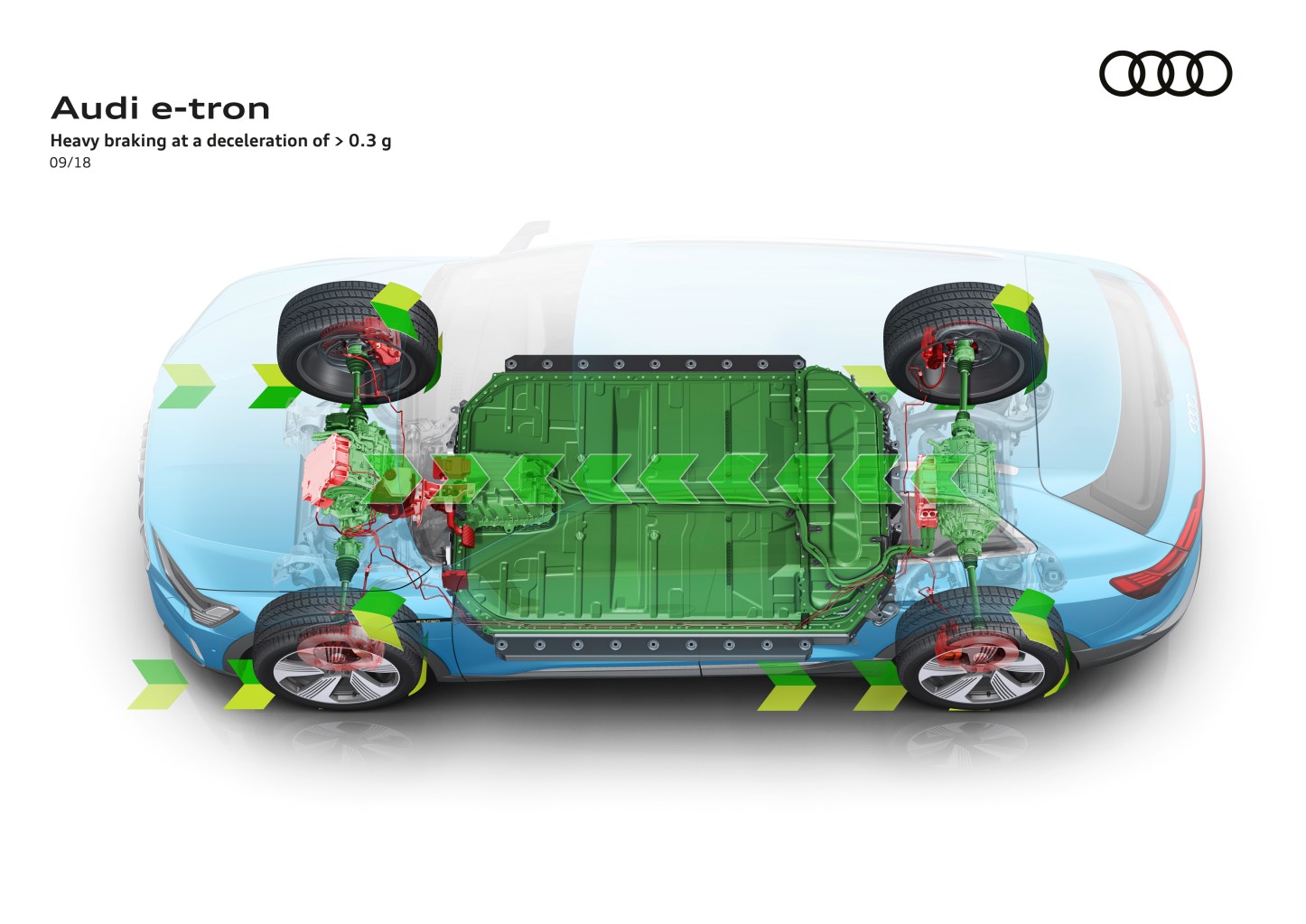 The Audi E-tron SUV Brings Groundbreaking Brake-By Wire Technology to ...